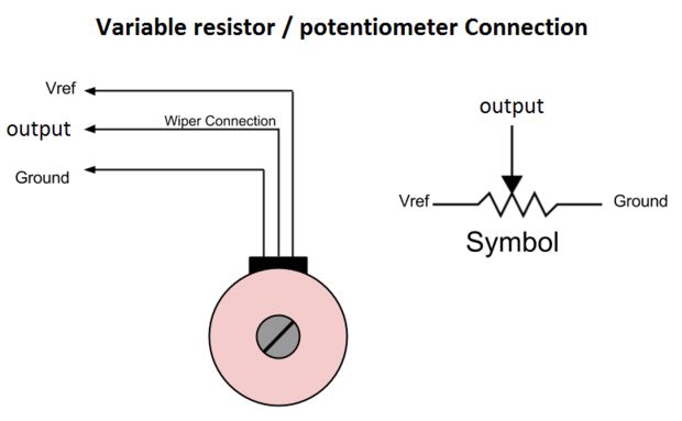 Potentiometer LED Fade - Arduino Tutorial